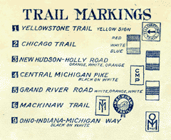 Auto Trail Marking Sample